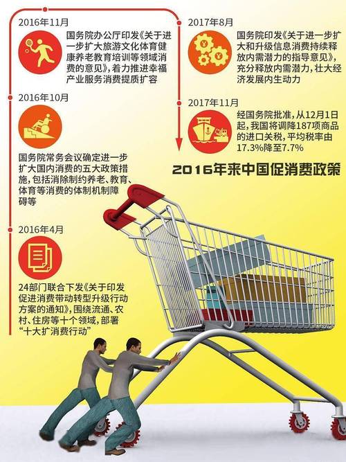 商务部：2026年以来消费品以旧换新政策惠及超1.5亿人次