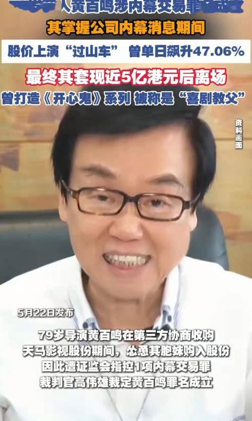 艺人黄百鸣，今天入狱服刑