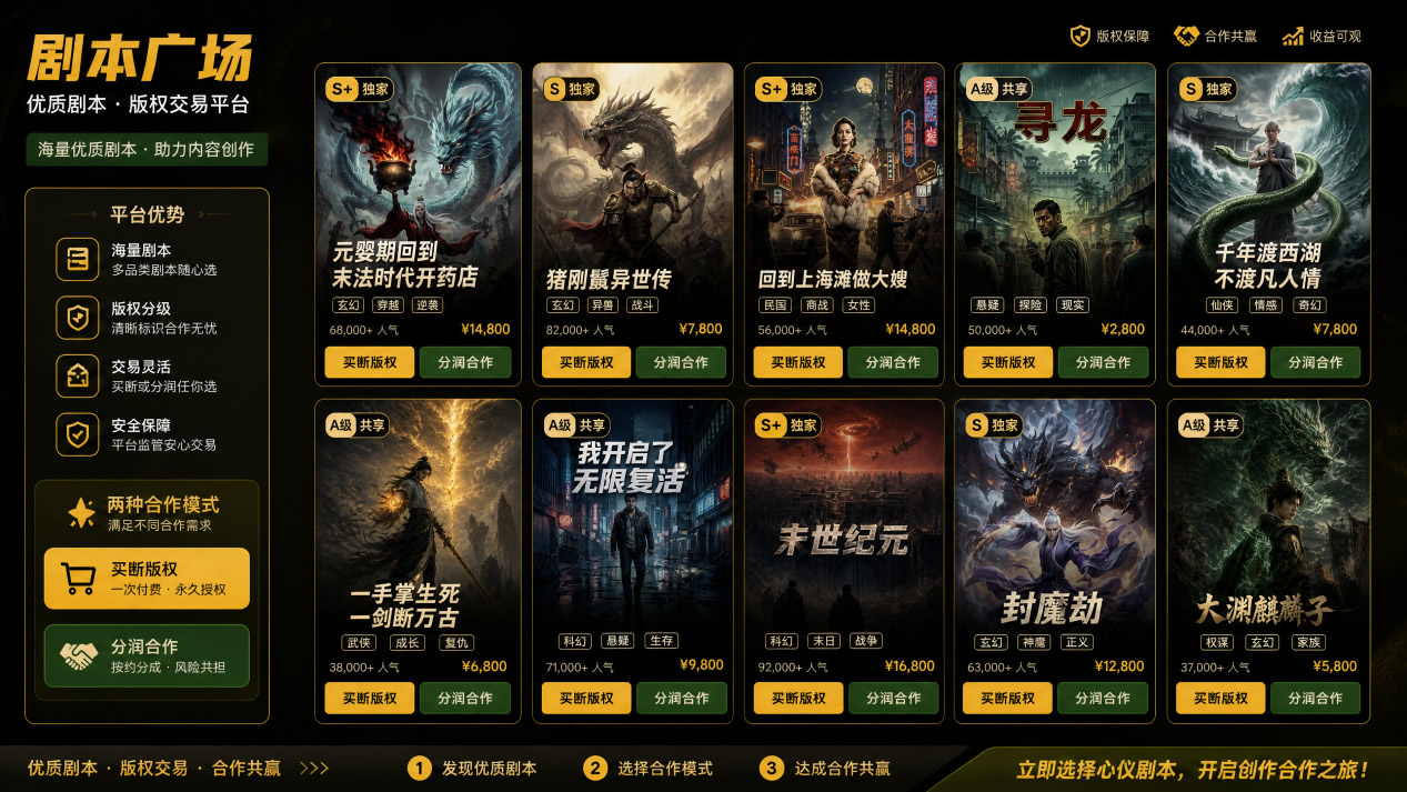 一个人顶一支制片组，产能狂飙8倍！内文AIGC再曝“Skill导演库+自建变现”，普通创作者也能靠模板赚钱