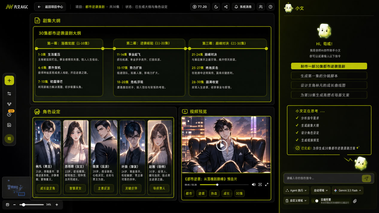 一个人顶一支制片组，产能狂飙8倍！内文AIGC再曝“Skill导演库+自建变现”，普通创作者也能靠模板赚钱