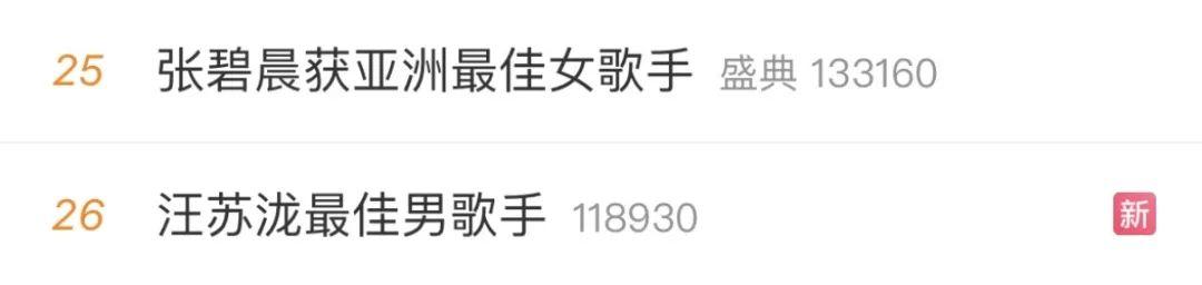 《年轮》版权之争后 汪苏泷张碧晨首次同台